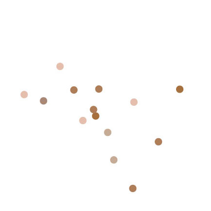 Density&Diversity-1